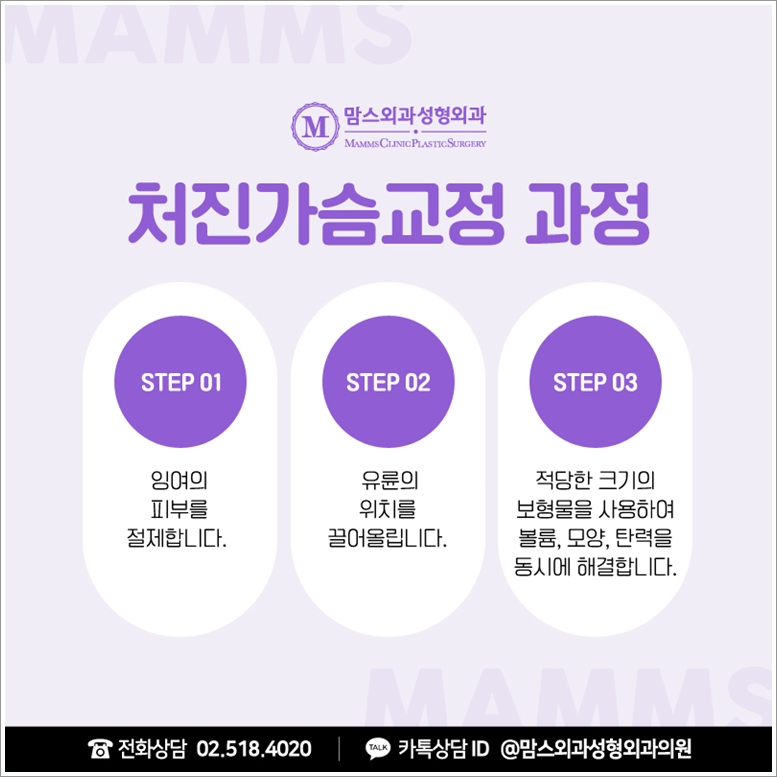 출산 후 가슴처짐 울적한 심정이라면? 관련 이미지 6