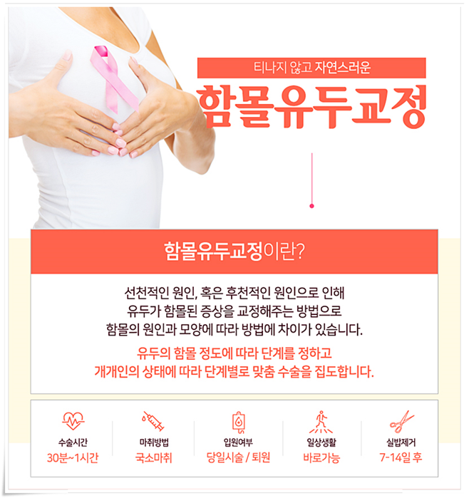 함몰유두 원인 아직까지 몰랐었지 관련 이미지 5