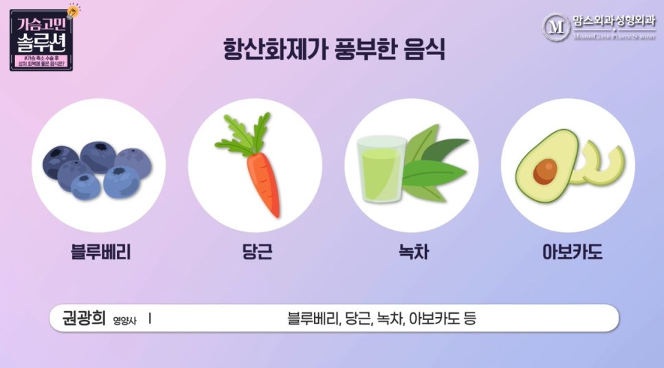 What Foods Help Wound Healing After Breast Reduction Surgery? image 9