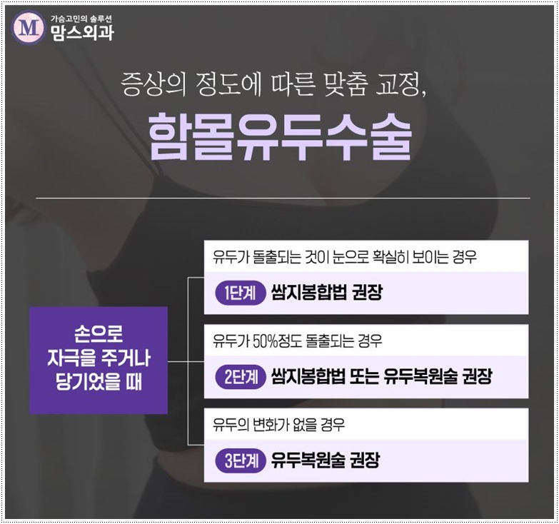함몰유두수술 적합한 기법으로 관련 이미지 7