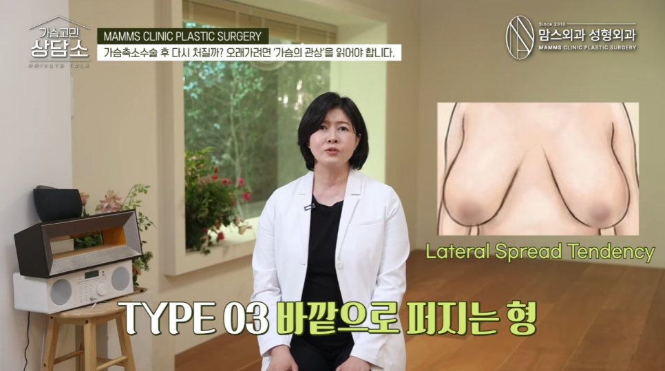 가슴축소수술 후 다시 처질까? 수술 후 오래 유지되는 핵심 관련 이미지 10
