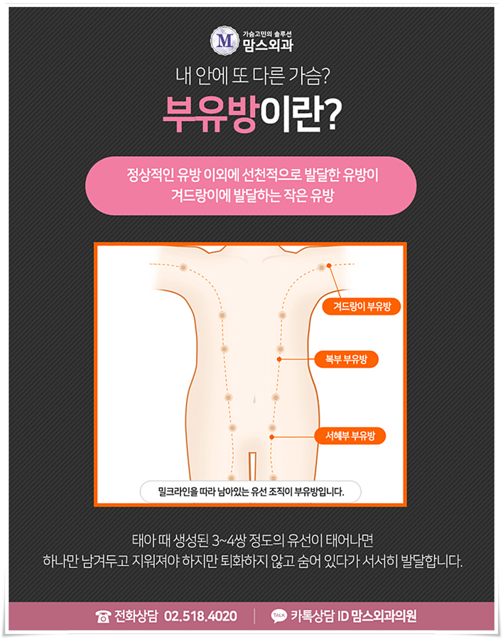 부유방제거 걱정만 했었는데 관련 이미지 2