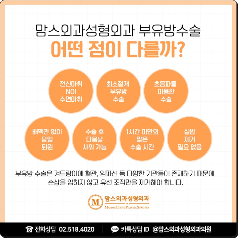 부유방병원 군더더기 없이 관련 이미지 6