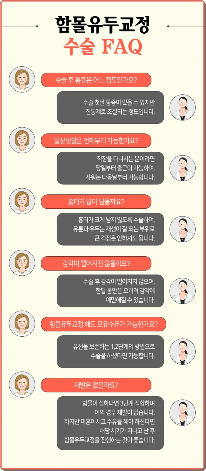 편평유두 방치하면 안돼요 관련 이미지 11