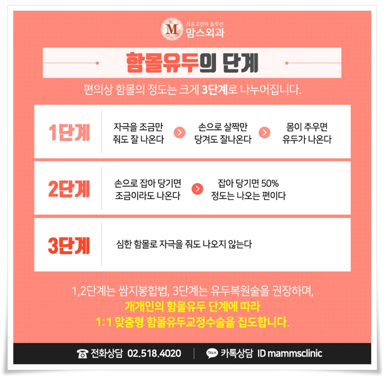 함몰유두교정방법 아름다움을 원한다면 관련 이미지 6