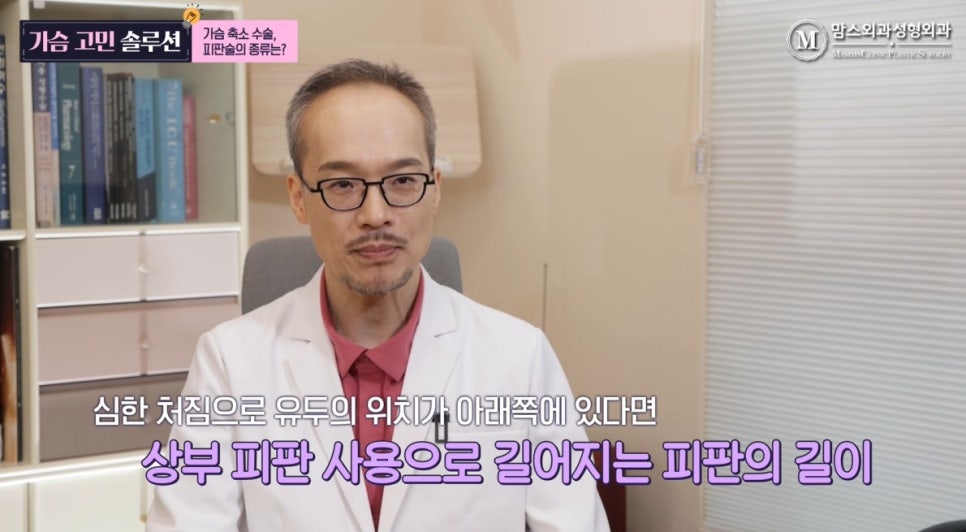 What Are the Types of Flap Techniques in Breast Reduction Surgery? image 21