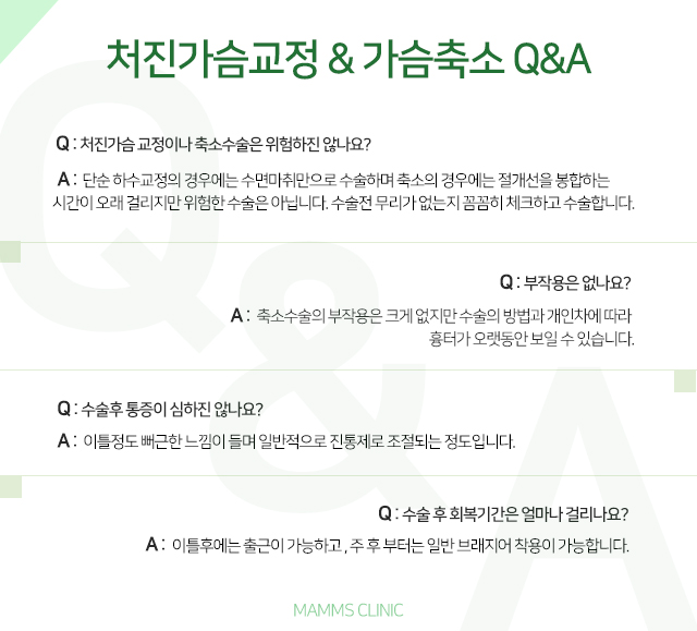 처진가슴수술후기 이젠걱정덜기 관련 이미지 6