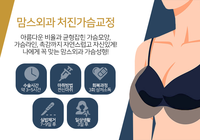 가슴처짐수술 안전하게아름답게 관련 이미지 3