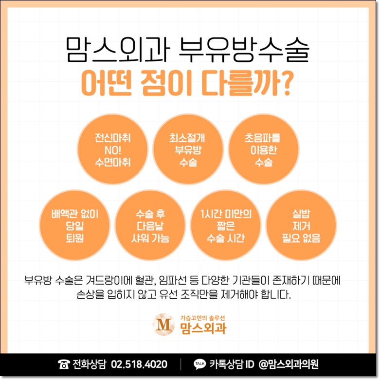 겨드랑이지방흡입 고려한다면 관련 이미지 10