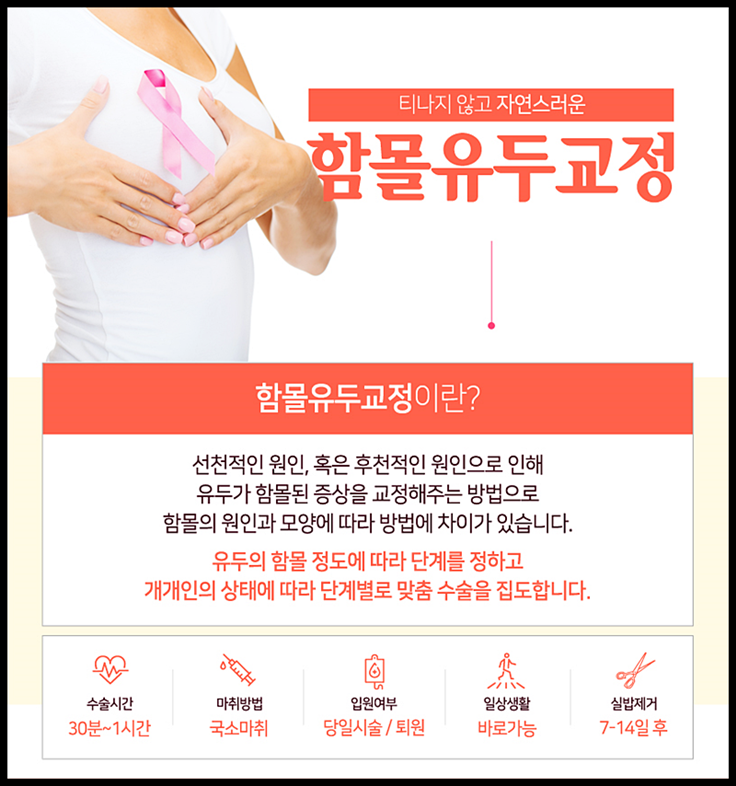 함몰유두수술비용 올바른 선택을 위해서는? 관련 이미지 3