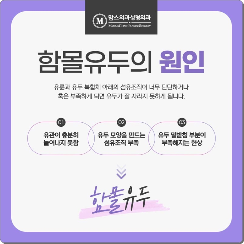 함몰유두교정 수술도 주의 깊게 살펴보면 관련 이미지 4