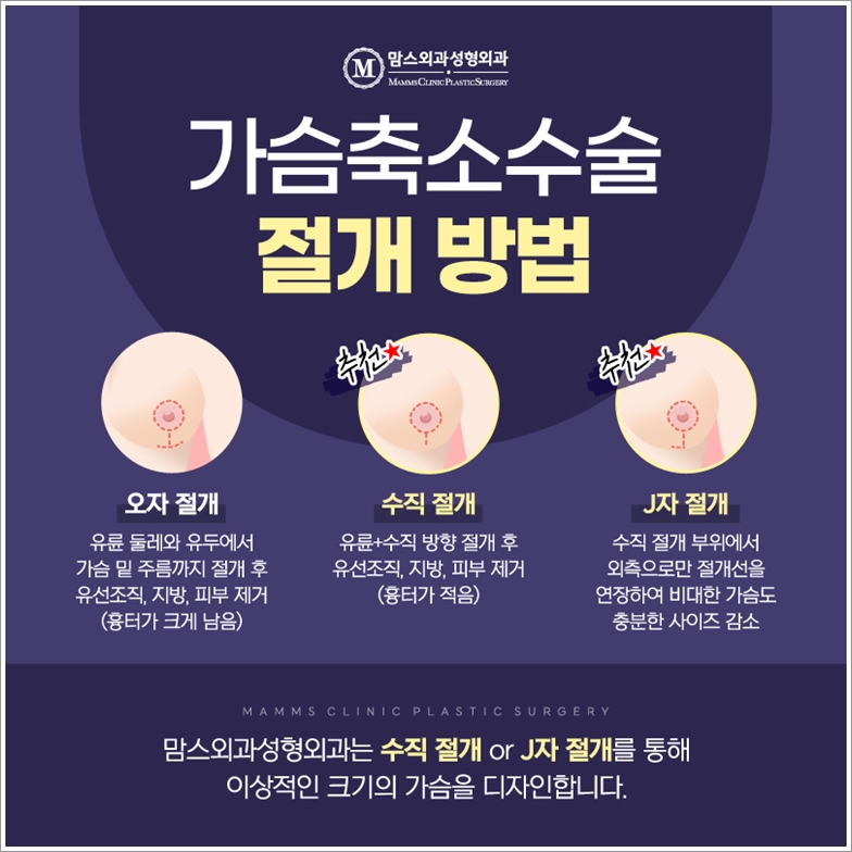 Can Breast Liposuction Make You Lighter? image 5