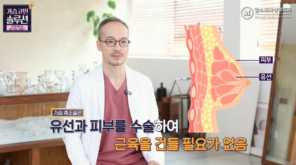 가슴축소수술, OOO 수술과 같이 하면 좋다? 관련 이미지 6