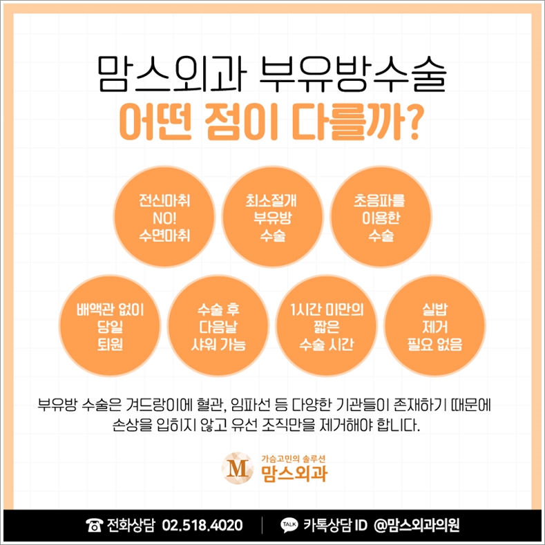 겨드랑이멍울병원 혼자 판단하기 어렵다면! 관련 이미지 10