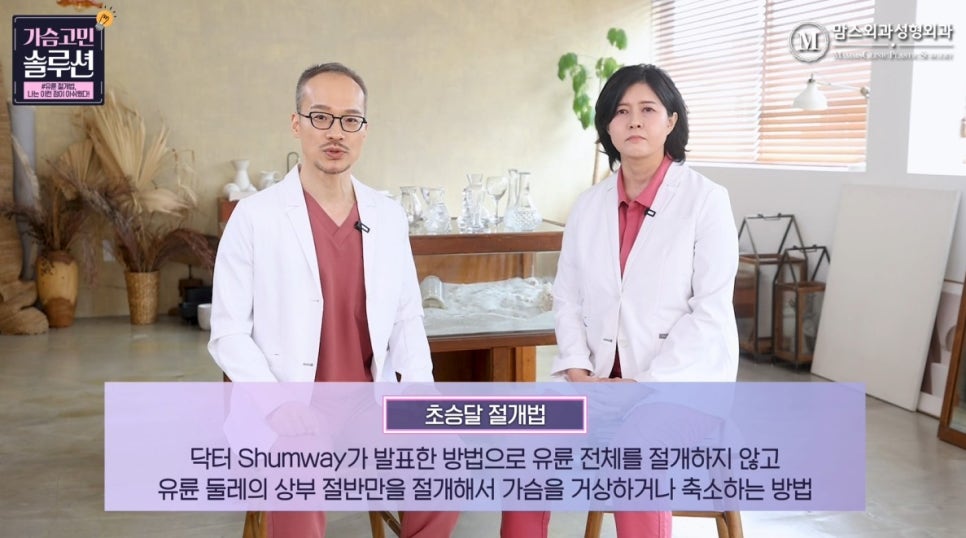 Breast Reduction with Areolar Incision: What Was the Drawback? image 7