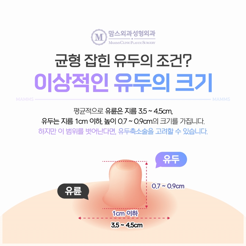 Do I Need Nipple Reduction Surgery Too? image 5