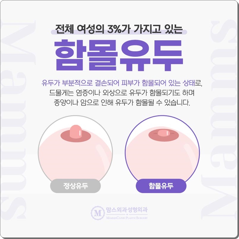 Why Inverted Nipple Correction Needs to Be Done Properly image 2
