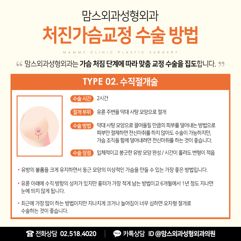 처진가슴수술비용 추가 부담 없는 합리적인 선택을 하고 싶다면 관련 이미지 7