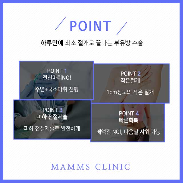 겨드랑이부유방수술 하루만에 완성! 관련 이미지 4