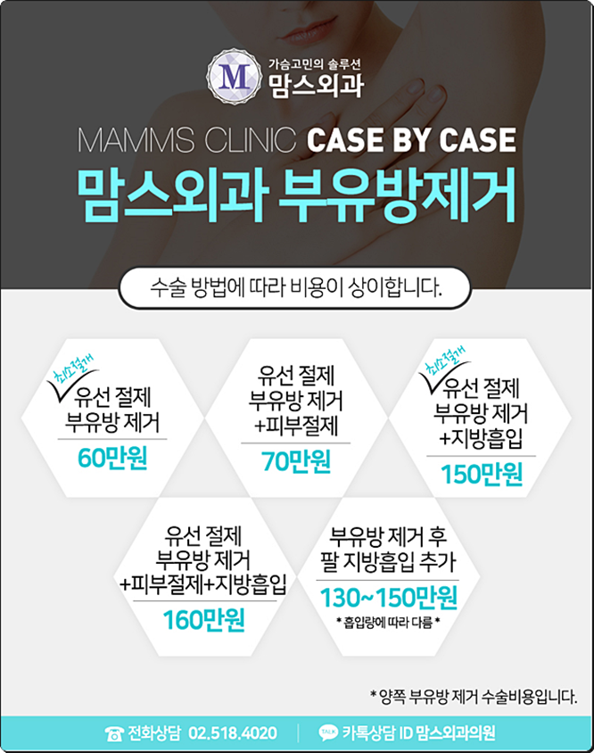 부유방통증 느껴지고 있다면 관련 이미지 4