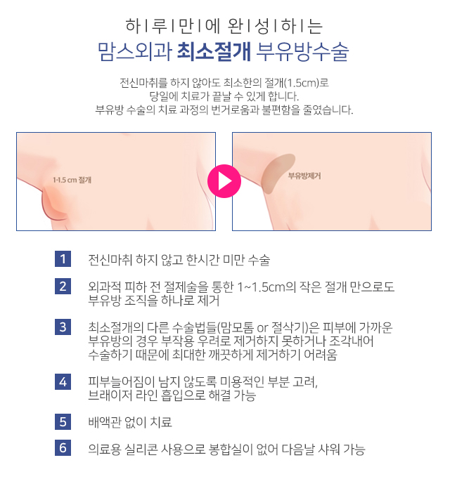 겨드랑이몽우리 큰일아니죠 관련 이미지 3