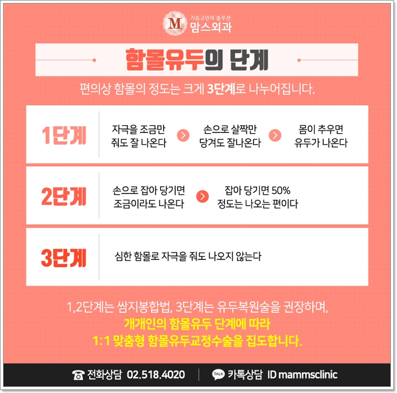 함몰유두교정기 어떨까요? 관련 이미지 5