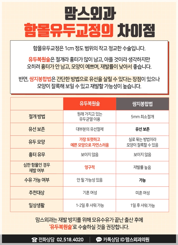 편평유두 교정기로 나아질까? 관련 이미지 9
