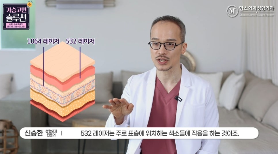 Proper Understanding of Scar Laser Treatment After Breast Reduction! image 13