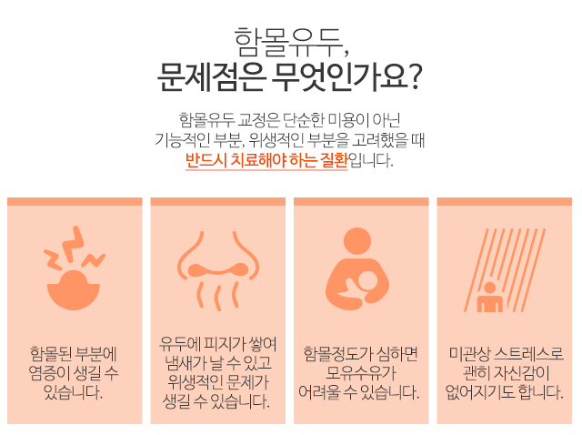 함몰유두분비물 방치마세요 관련 이미지 3