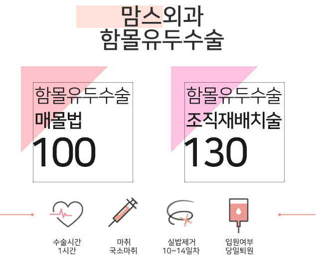 함몰유두증상 수유까지 고려해야죠 관련 이미지 3