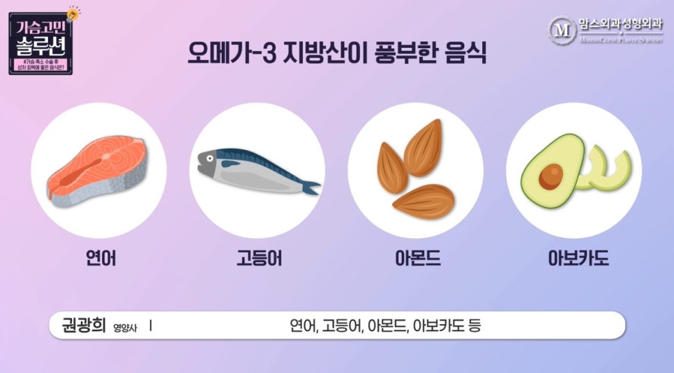 What Foods Help Wound Healing After Breast Reduction Surgery? image 7