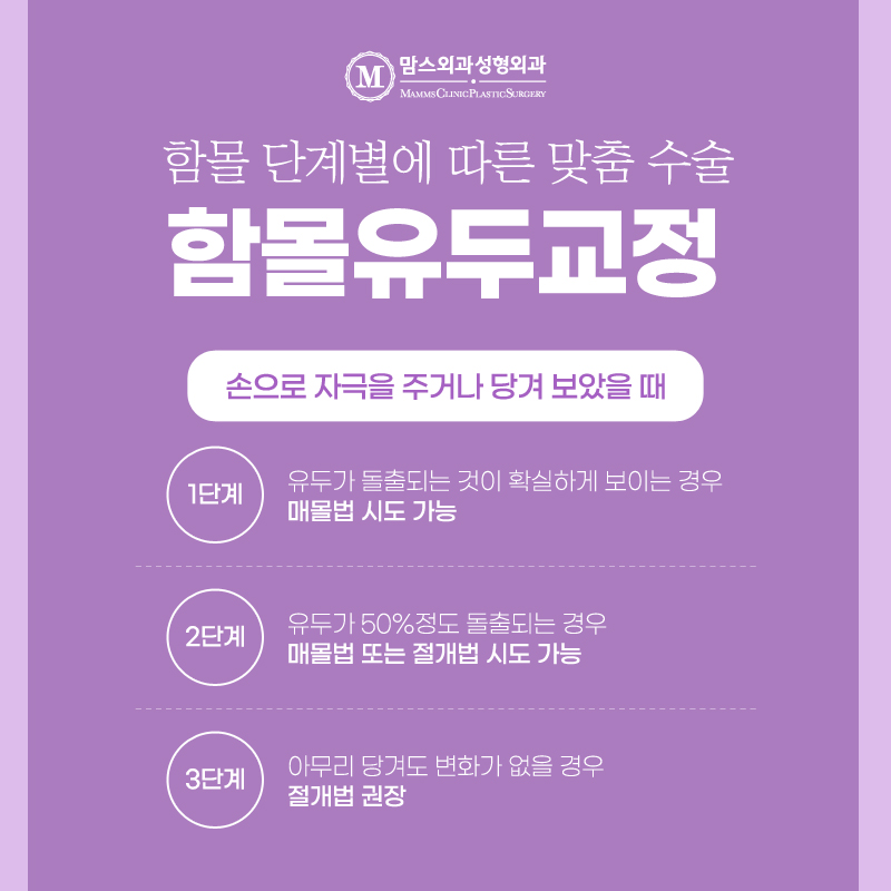함몰유두병원 개인 맞춤형 치료가 필요한 이유? 관련 이미지 4