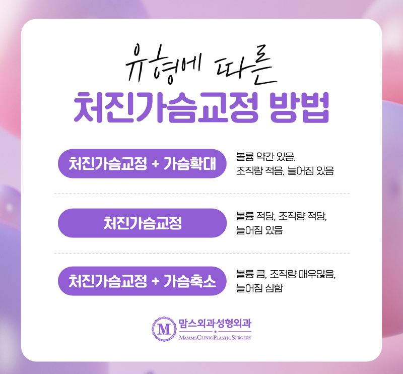가슴거상수술 자신감을 끌어올려 드리겠습니다. 관련 이미지 6