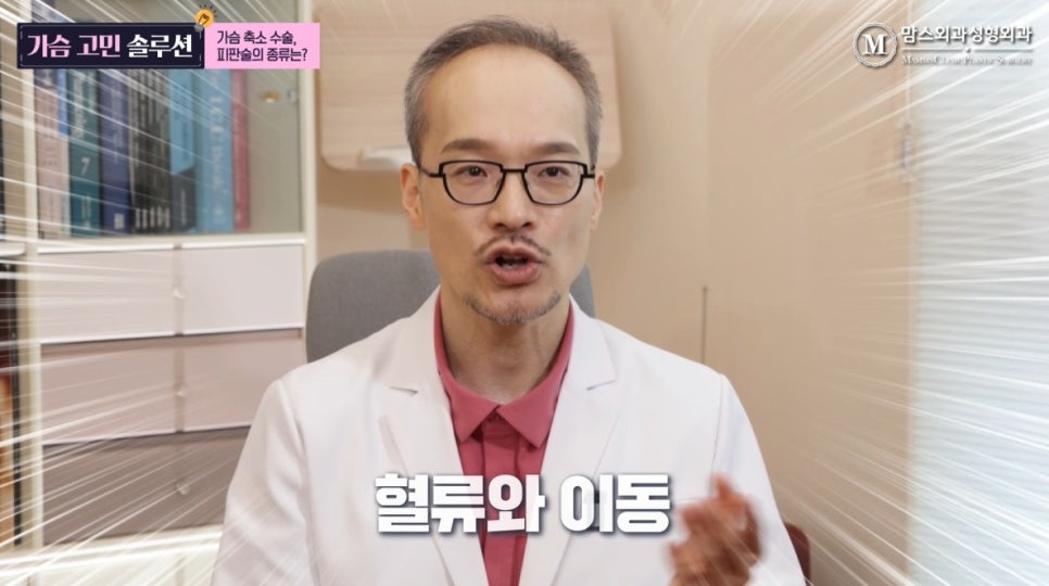 What Are the Types of Flap Techniques in Breast Reduction Surgery? image 8