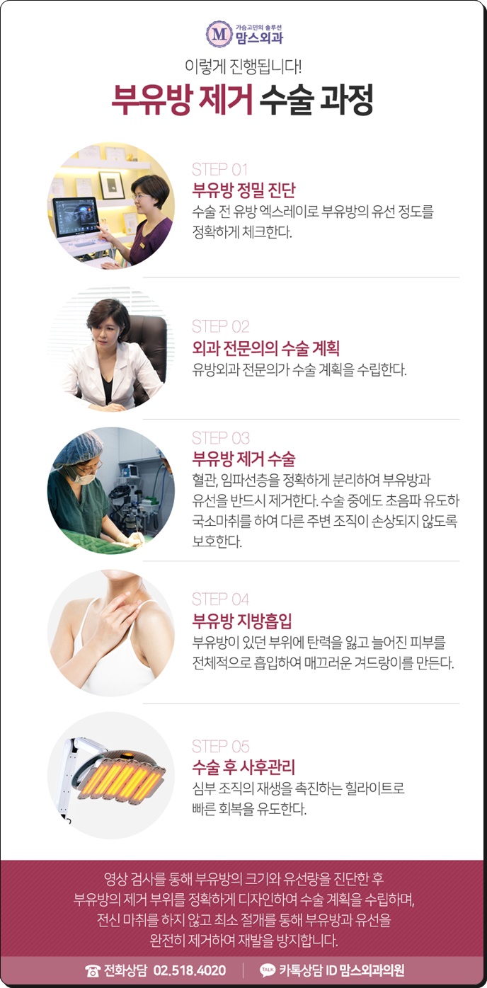 부유방수술비용 여러 부분을! 관련 이미지 12