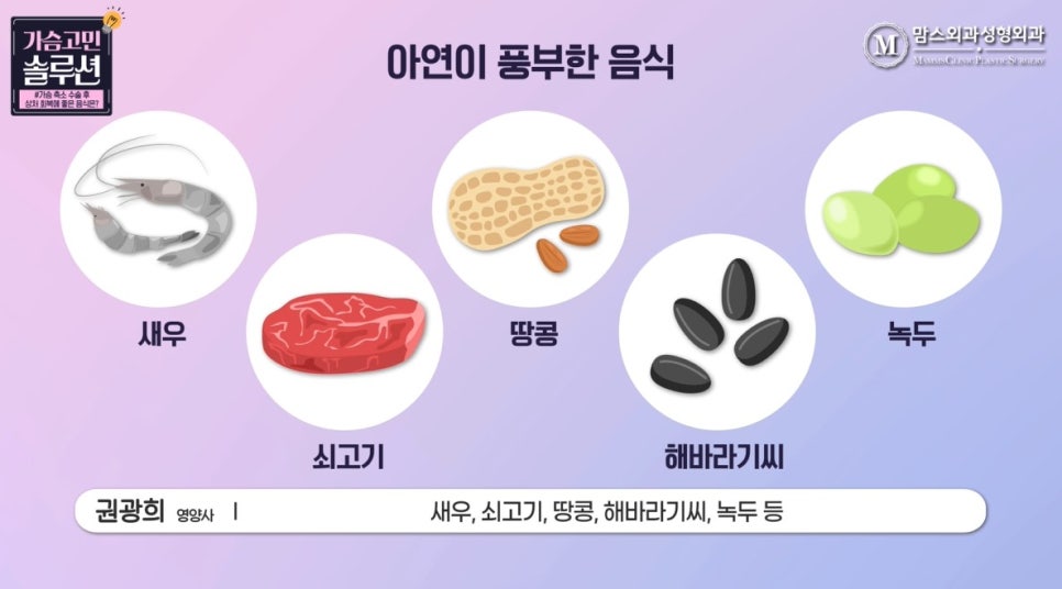 What Foods Help Wound Healing After Breast Reduction Surgery? image 15