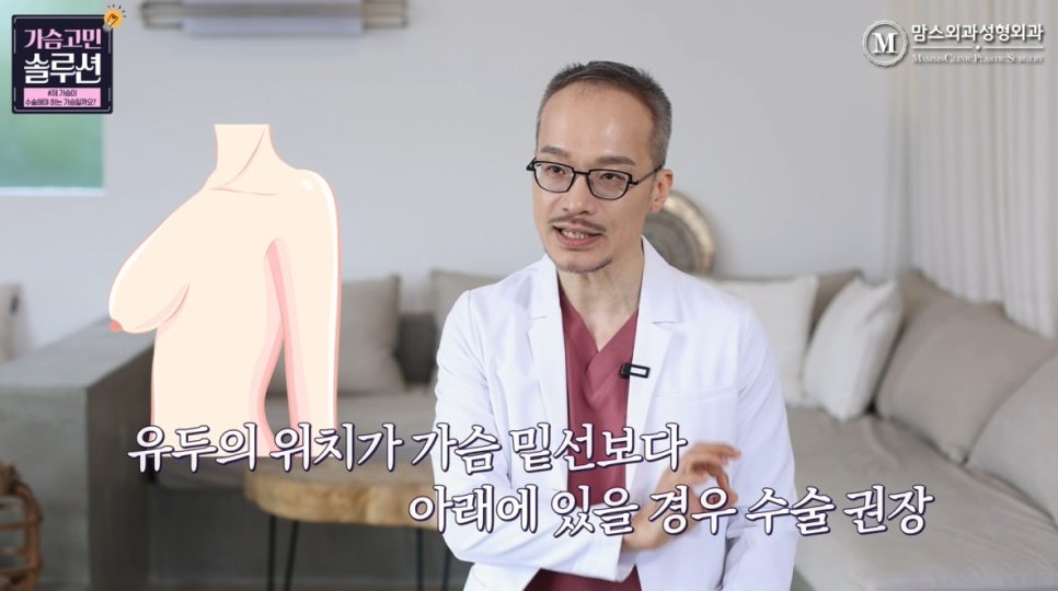 Is There Such a Thing as a Breast That Needs Reduction? | Criteria for When Breast Reduction Is Needed image 11