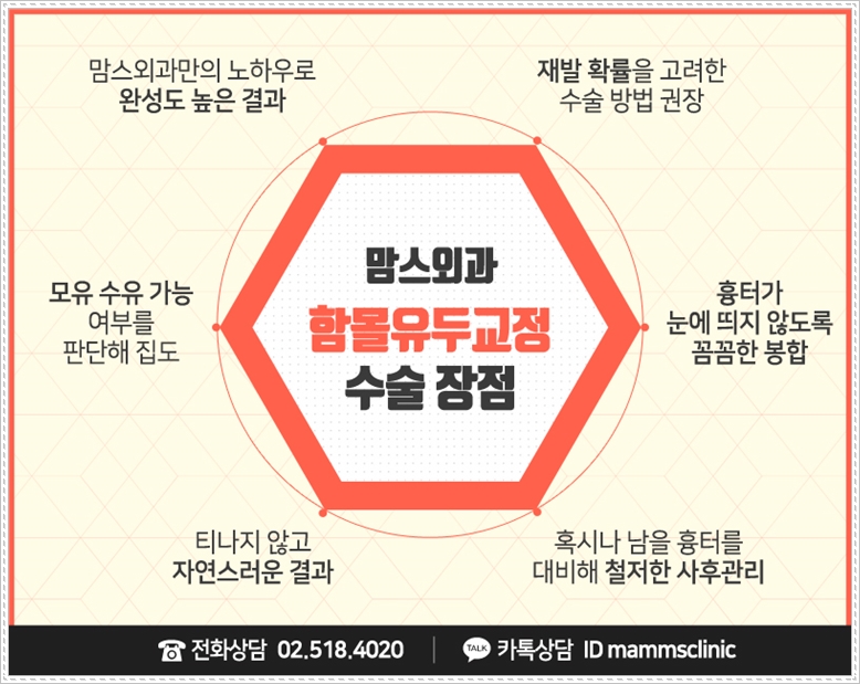 유두함몰 교정 내게 맞춰서 관련 이미지 10