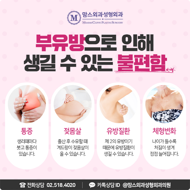 부유방통증 잘 살펴보세요! 관련 이미지 3
