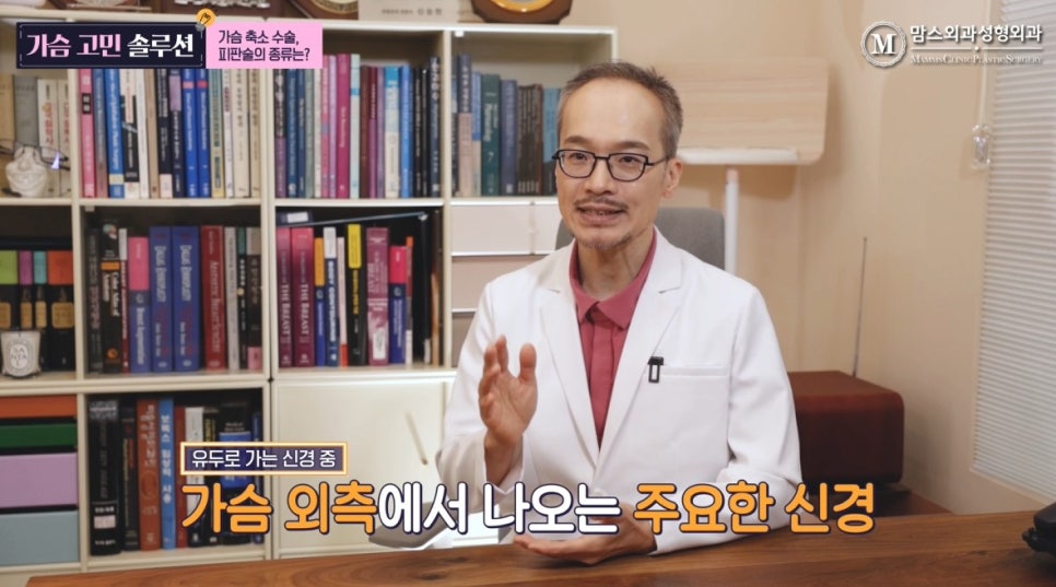 What Are the Types of Flap Techniques in Breast Reduction Surgery? image 22