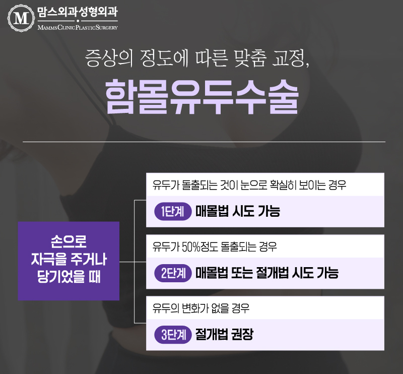 함몰유두교정 더이상 스트레스 받지 마세요! 관련 이미지 4