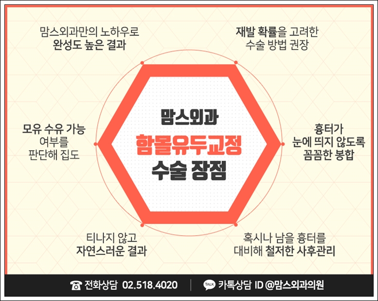 유두성형 잃어버린 자신감을 되찾아요, 관련 이미지 9