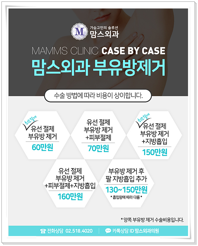 겨드랑이멍울병원 잘못된 건 아닐까? 관련 이미지 9
