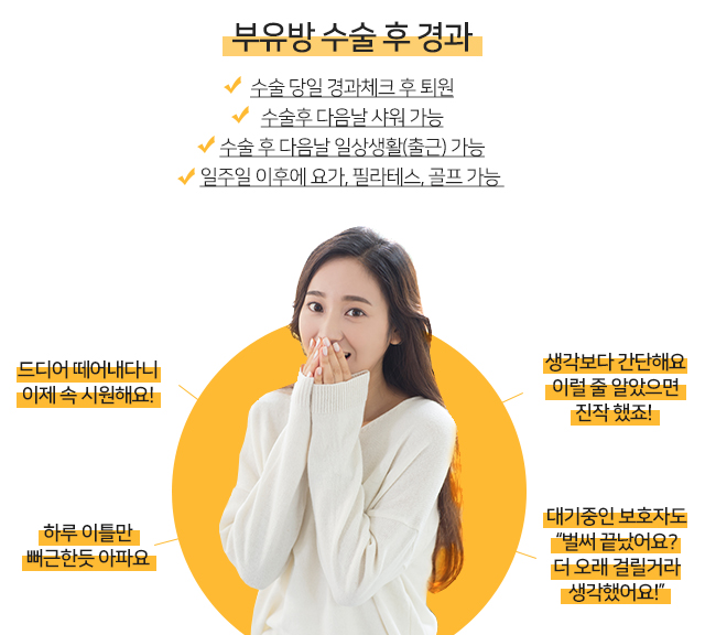 부유방수술비용 실력까지함께 관련 이미지 3