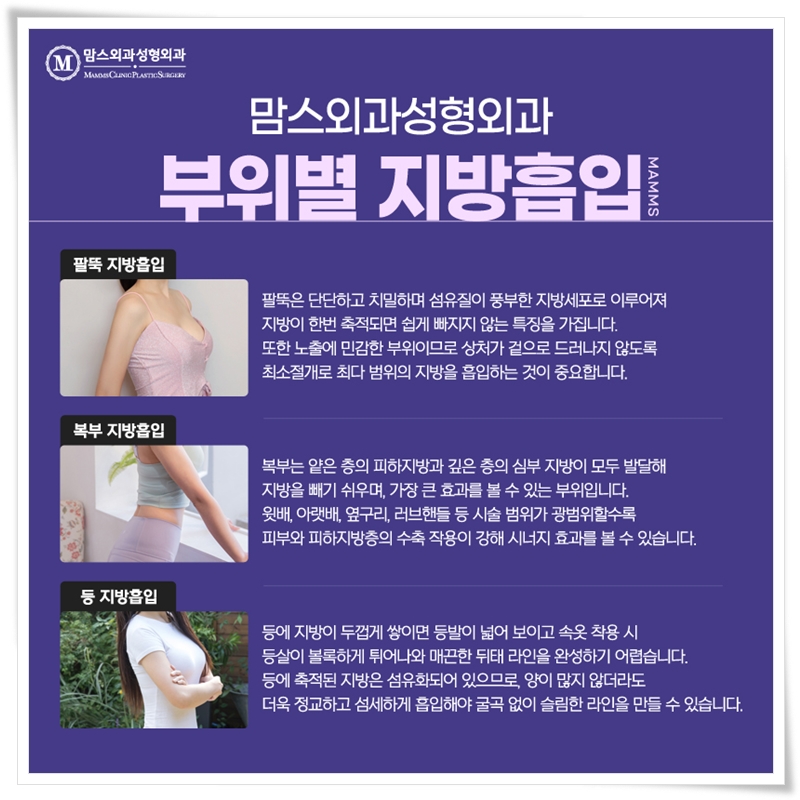 Achieving a Beautiful Appearance Through Arm Liposuction Surgery image 6