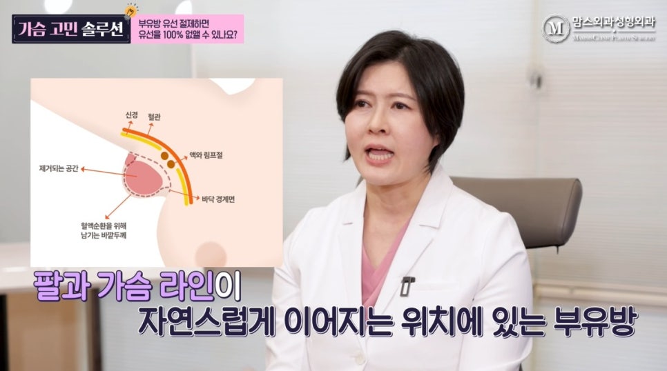 부유방 유선 절제하면 유선을 100% 전부 다 없애는 게 가능한가요? 관련 이미지 2