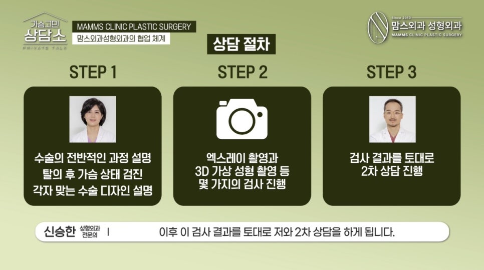유방외과 x 성형외과, 협진 시스템의 장점! 관련 이미지 5