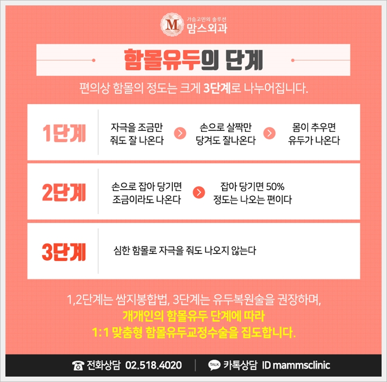 함몰유두수술과 처진 가슴도 동시에 관련 이미지 5