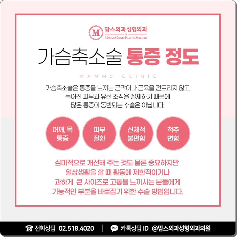 What to Check When Considering Breast Reduction Surgery Costs! image 4