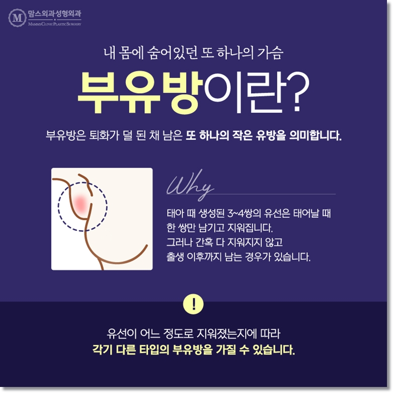 Identify the Cause of Armpit Pain image 2